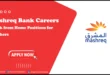 Mashreq Bank Careers